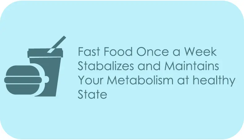 fast food maintains metabolism