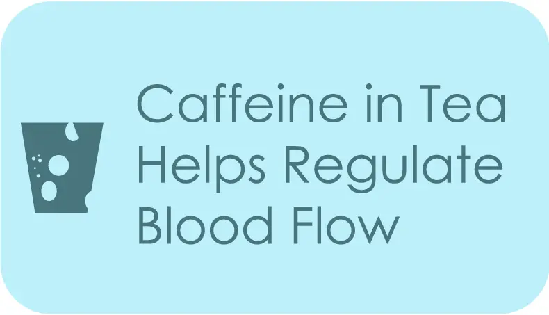 caffeine in tea helps regulate blood flow